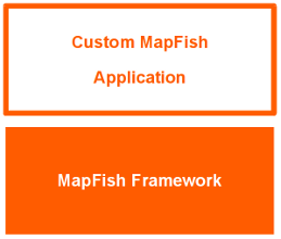 ../../../images/mapfish_custom.png